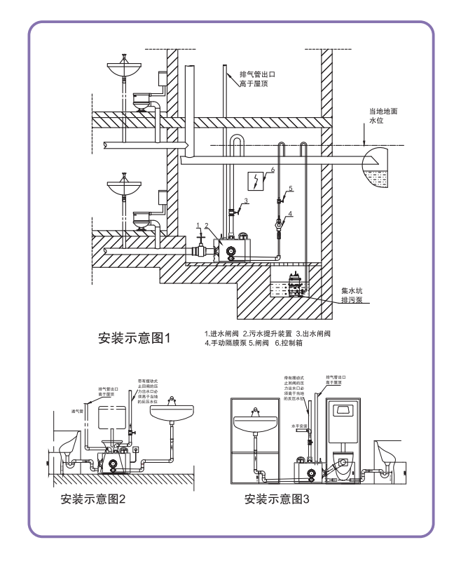 紫流 HA30 污水提升泵站