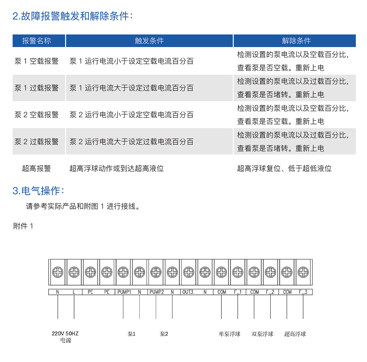 操作4-水泵控制器