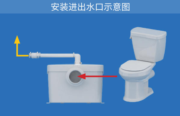 SFA 升利达 1