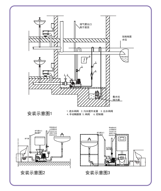 紫流 Z25 污水提升泵站
