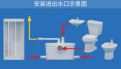 SFA 升利达 3