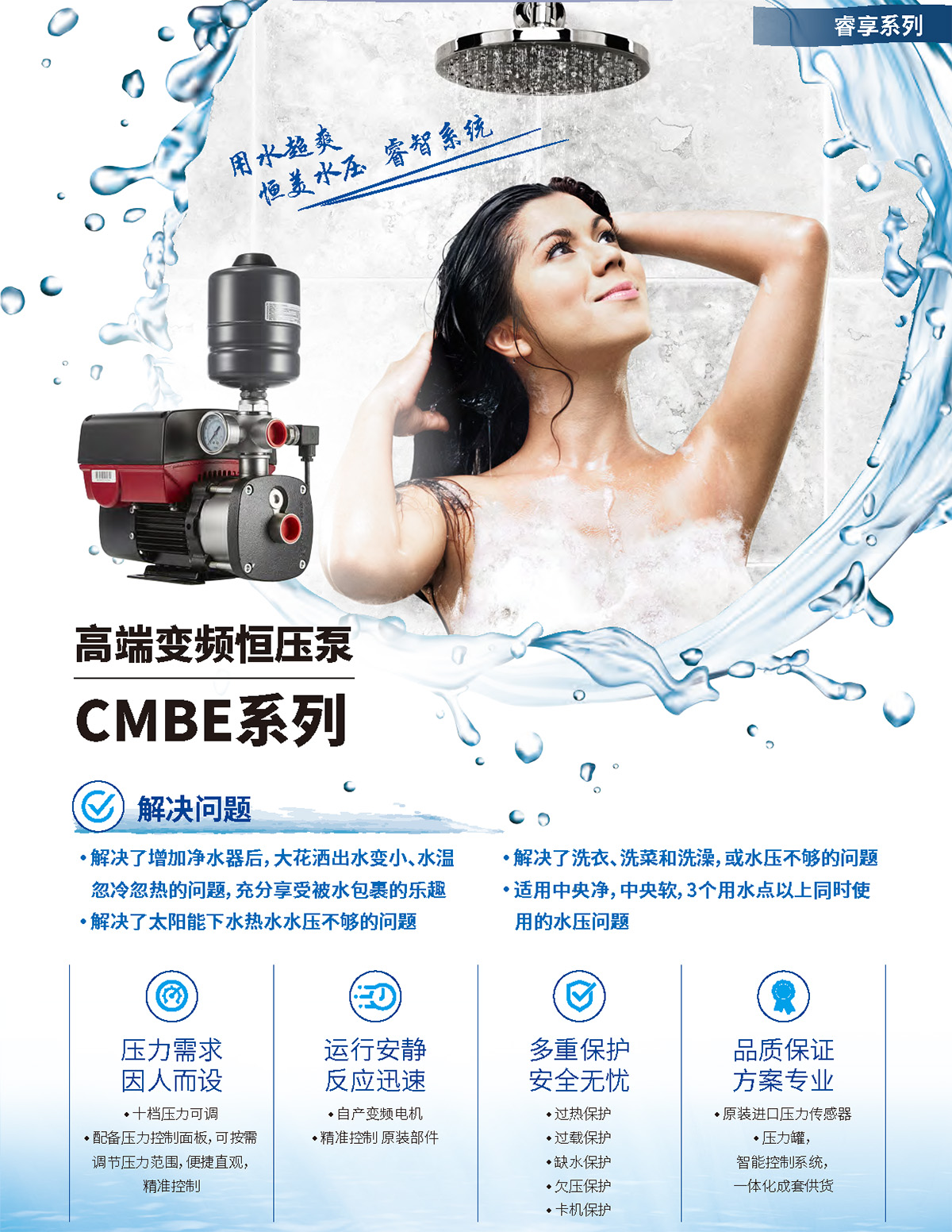 产品特点1-高端变频恒压泵CMBE系列