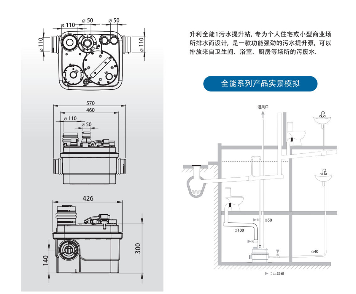 产品特点3-升利全能 1