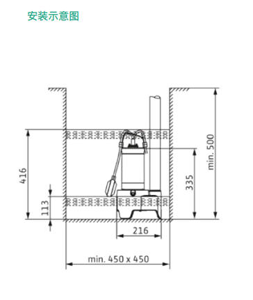 Wilo-Rexa MINI3系列 小型潜水污水泵