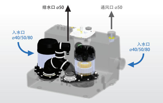 SFA 升利洁 2