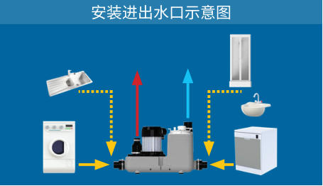 SFA 升利洁 1