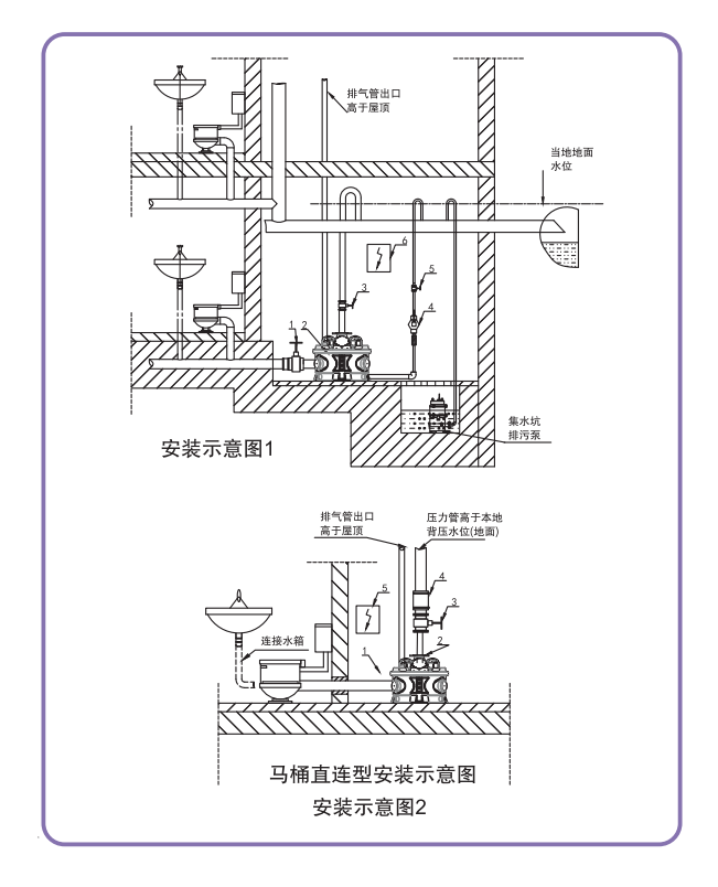 紫流 HA70 污水提升泵站