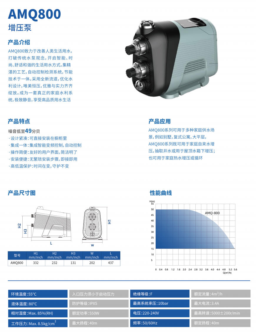 产品特点-amq800