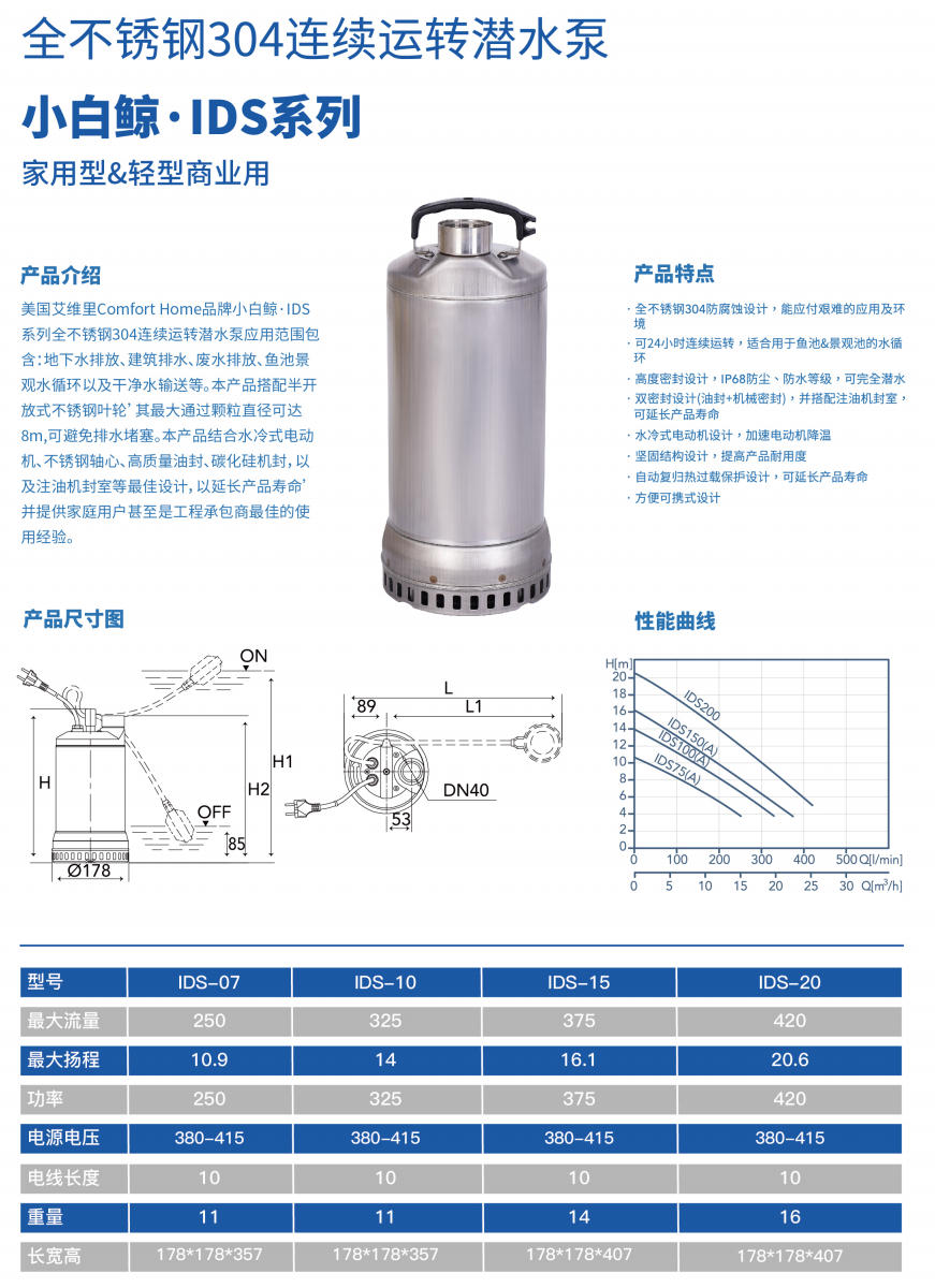产品特点-小白鲸&middot;IDS系列