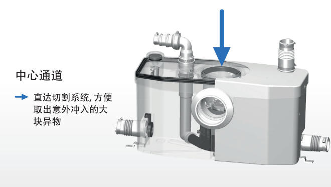 SFA 升利达加
