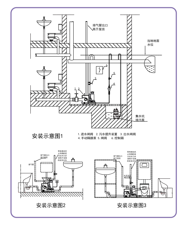 紫流 SC25 污水提升泵站