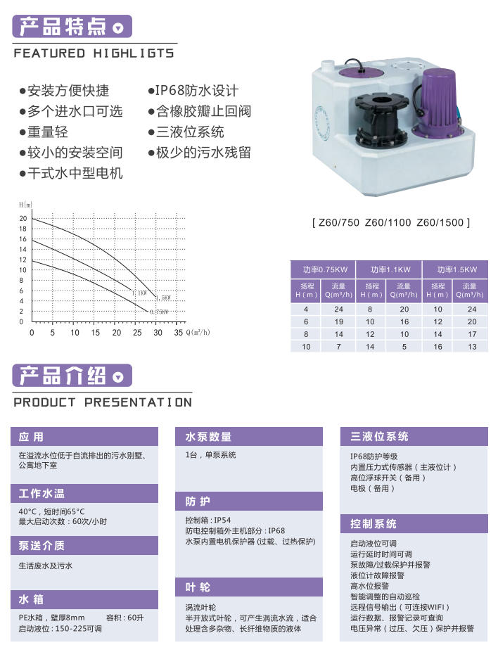 产品特点-z60
