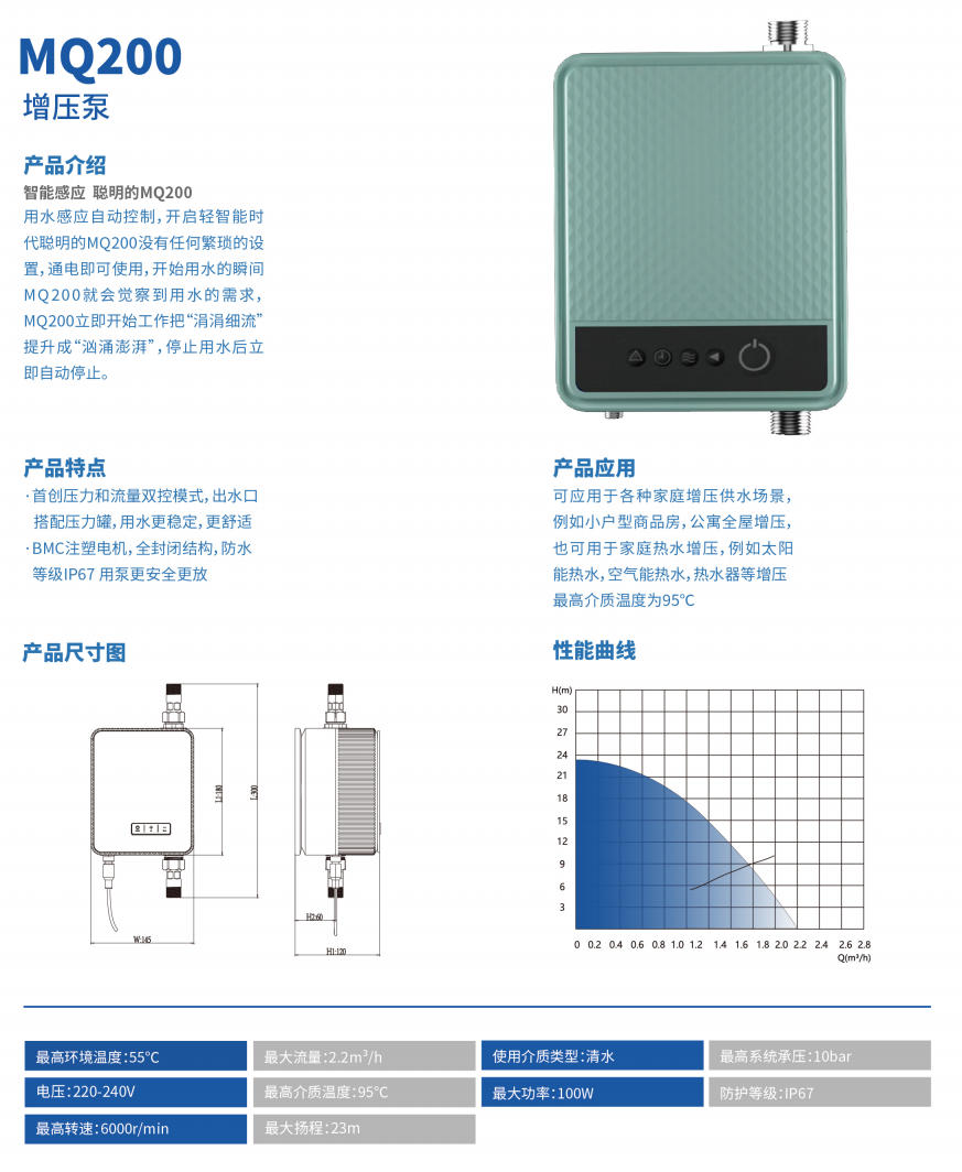 产品特点-mq200