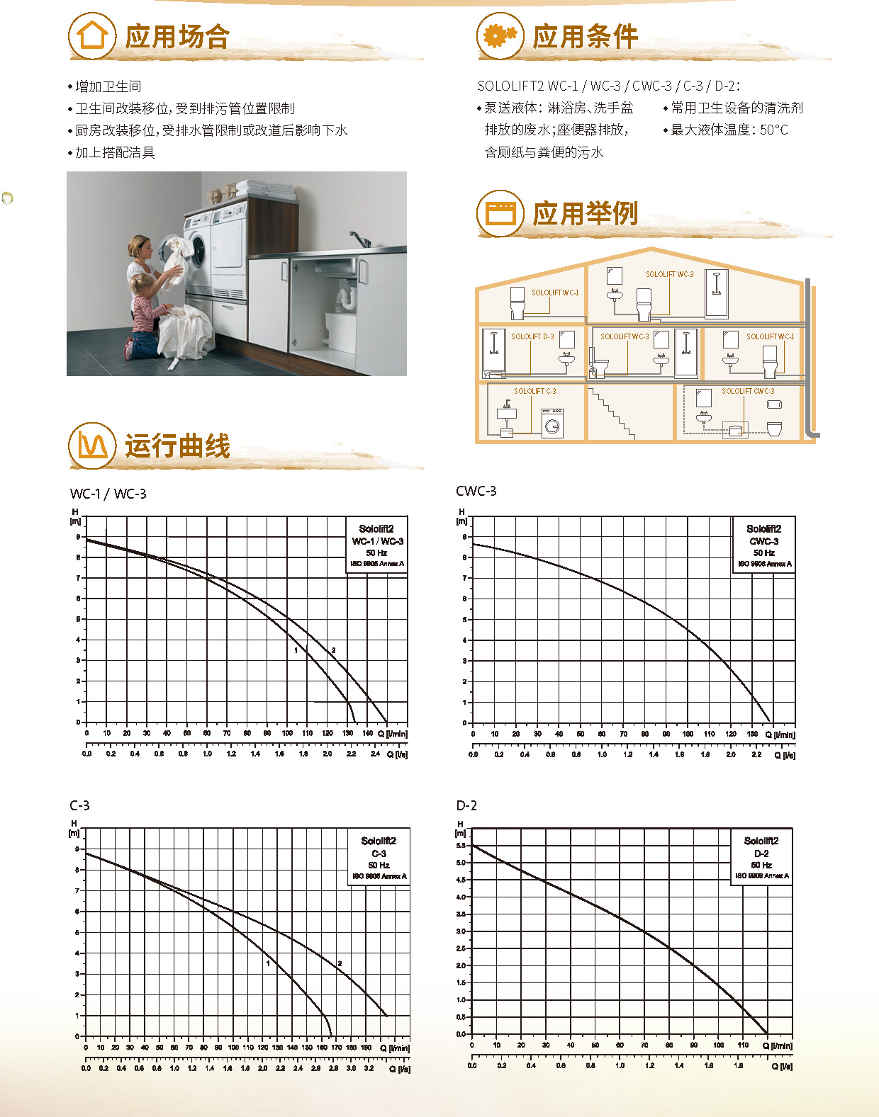 产品特点2-污水提升器SOLOLIFT2系列