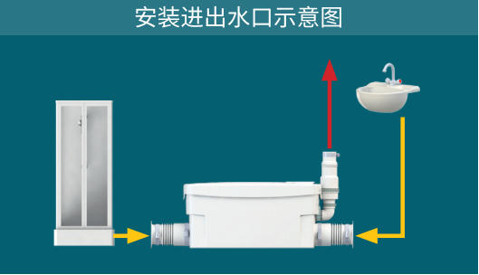 SFA 升利洒+