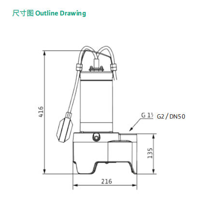 Wilo-Rexa MINI3系列 小型潜水污水泵