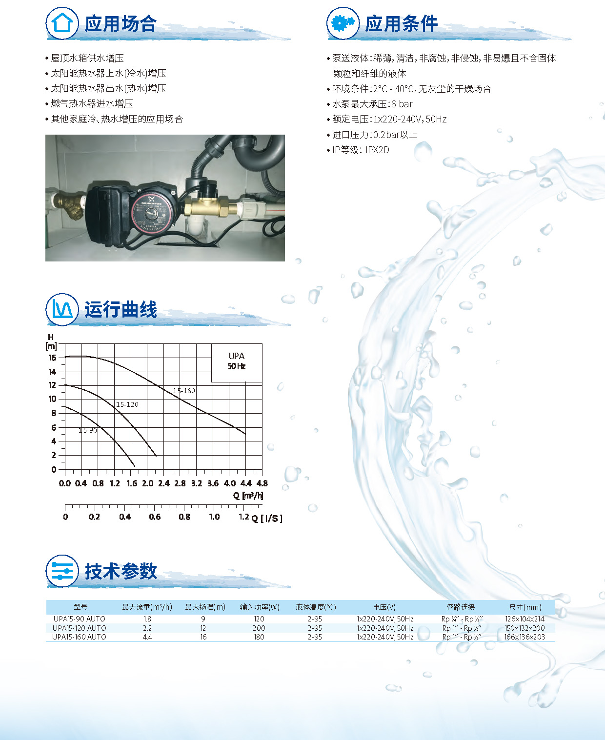 产品特点2-小型增压泵UPA系列