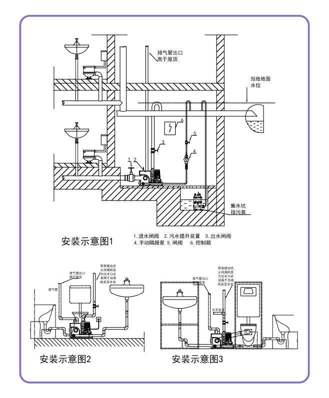 紫流 ZC25 污水提升泵站