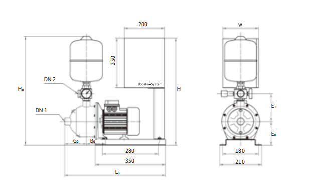 Wilo-COR-1MHIBooster Series 变频多级泵