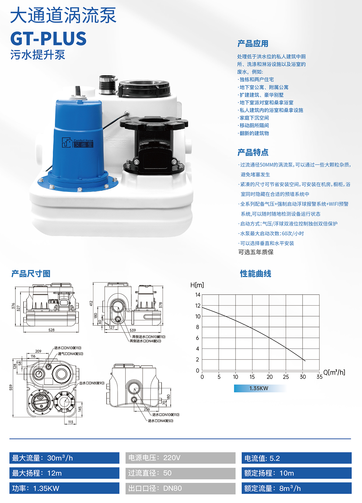 产品特点-GT-PLUS