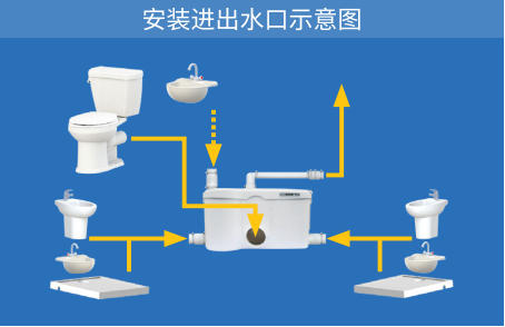 SFA 升利研