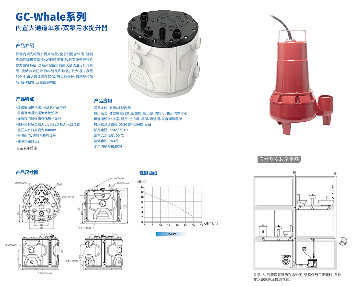 产品特点-GS-Whale系列 内置大通道单泵_双泵污水提升器