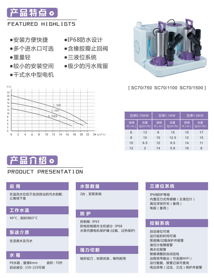 产品特点-sc70