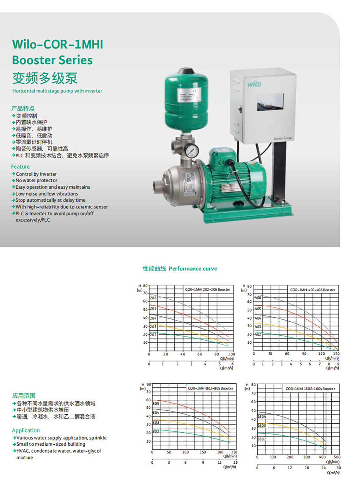 产品特点1-Wilo-COR-1MHIBooster Series变频多级泵
