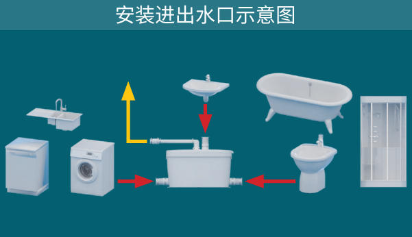 SFA 升利达泵