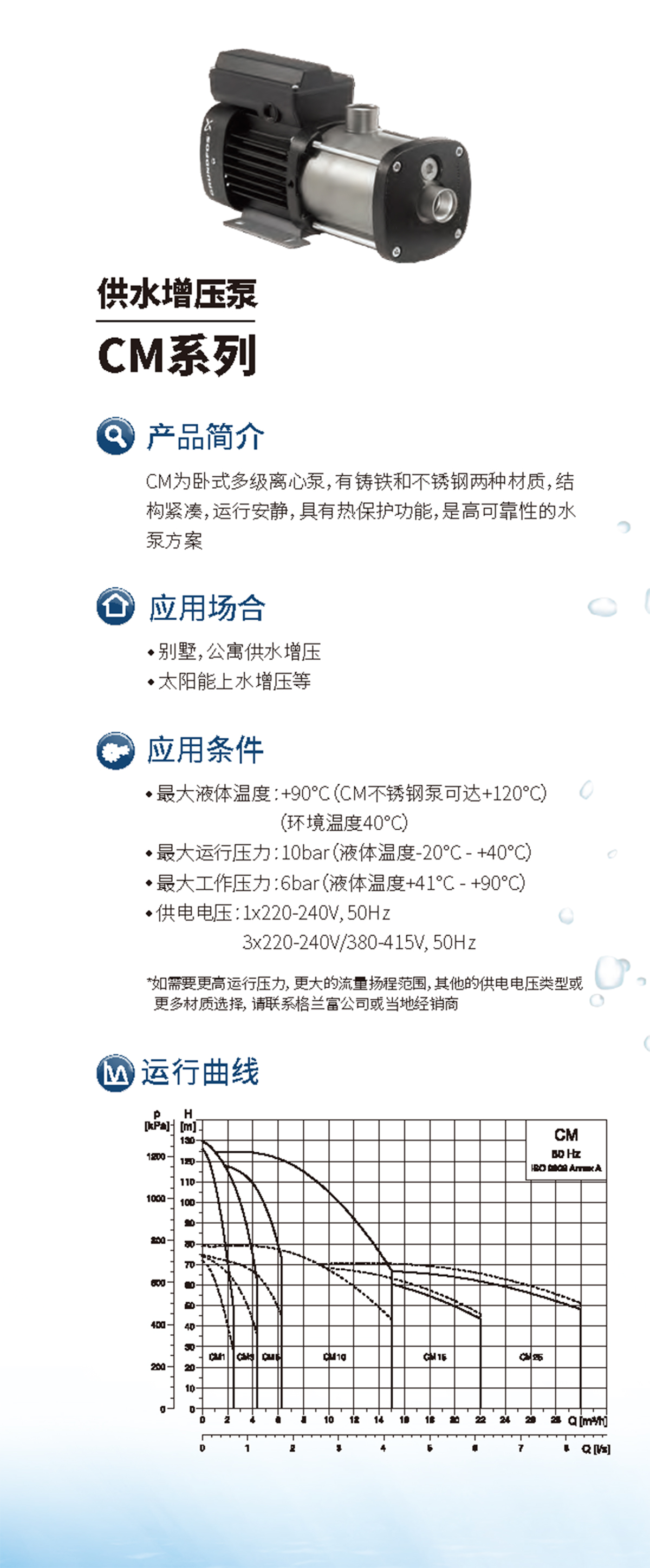 产品特点-供水增压泵CM系列