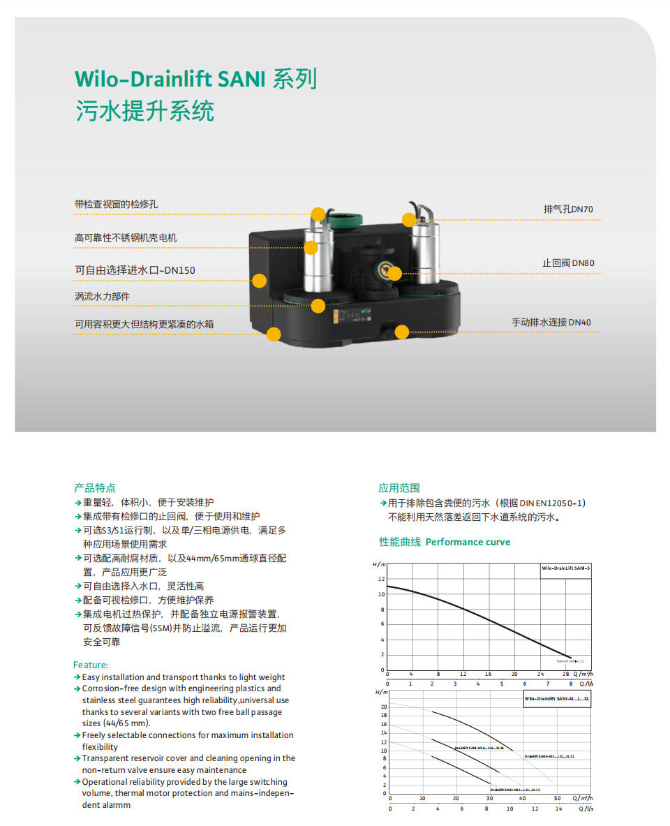 产品特点1-Wilo-Drainlift SANI 系列污水提升系统