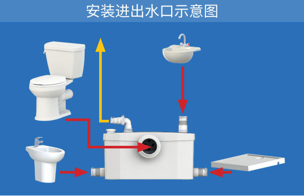 SFA 升利达加
