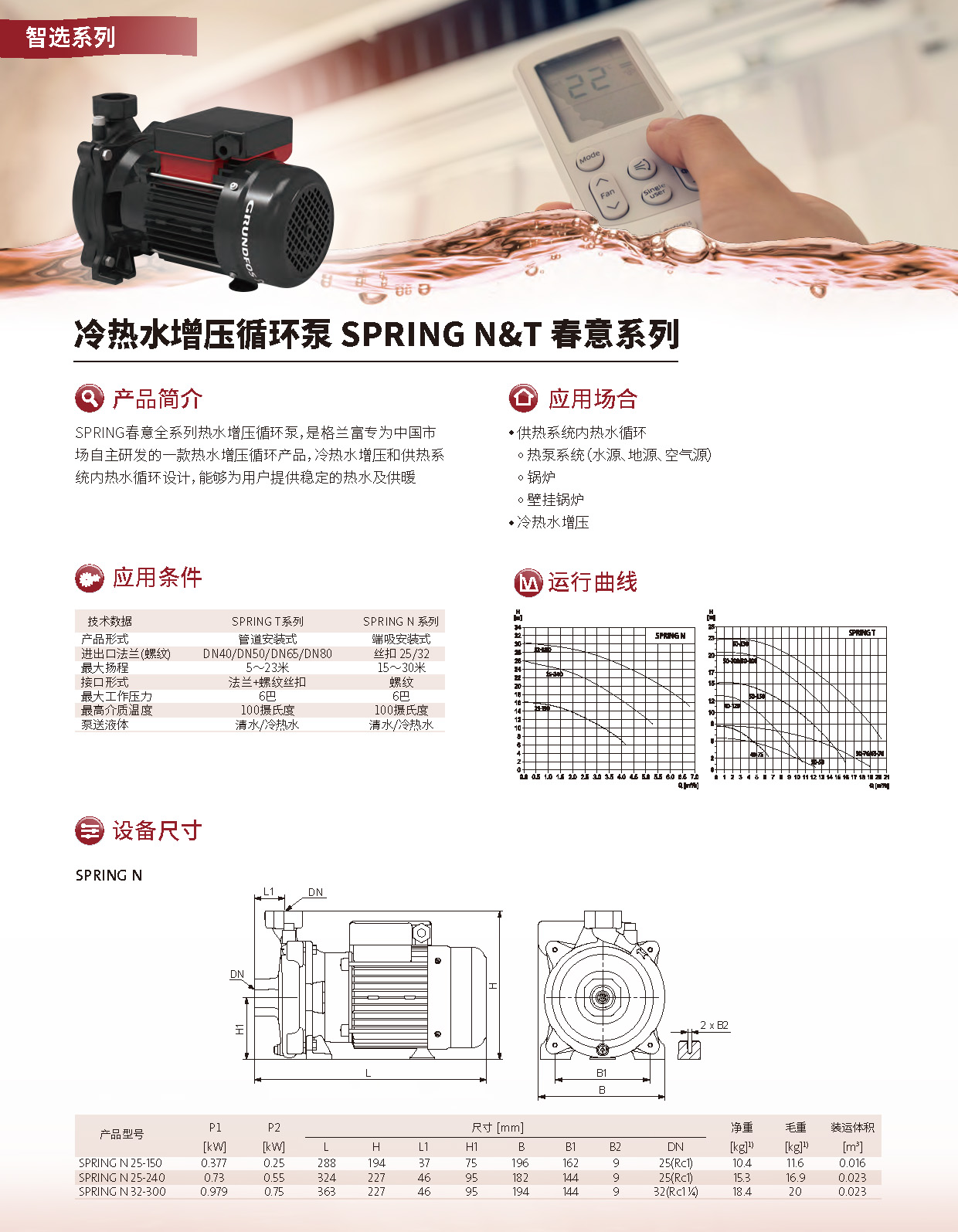 产品特点-冷热水增压循环泵SPRINGN