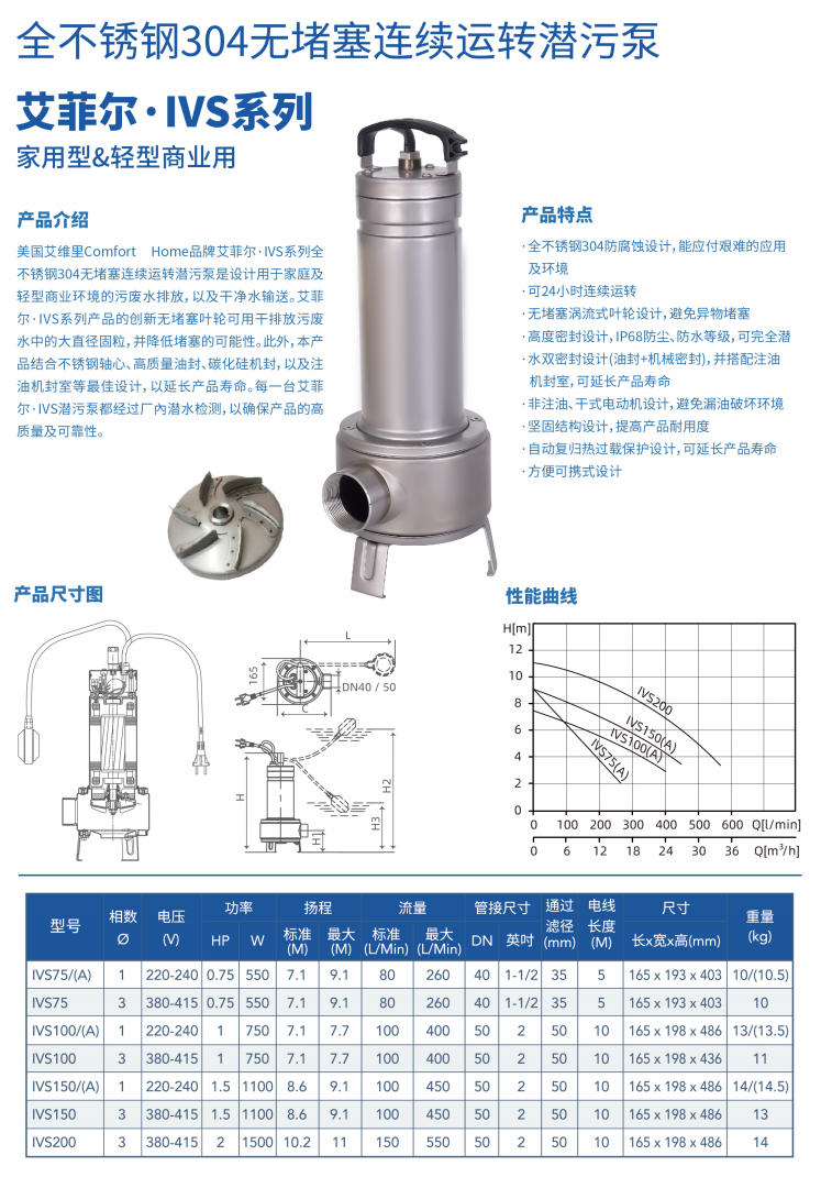 产品特点-艾菲尔&middot;IVS系列