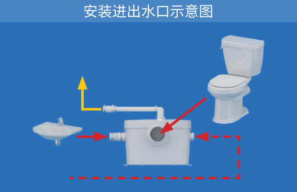 SFA 升利达 2
