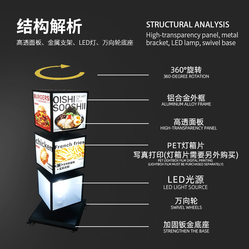 Multi-layer rotating light box