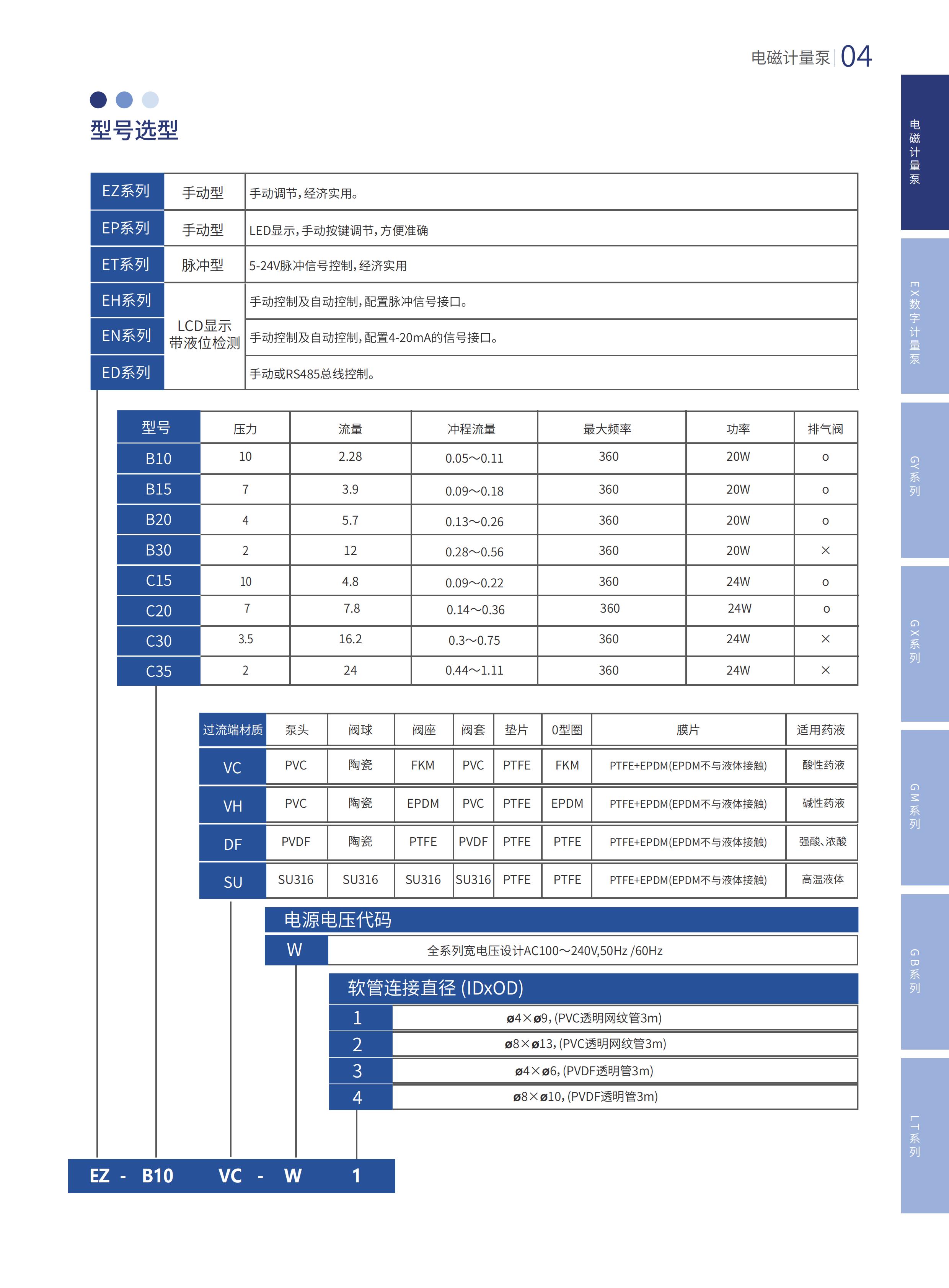 dc09560fbb8e017fa222831758f00b9951832378