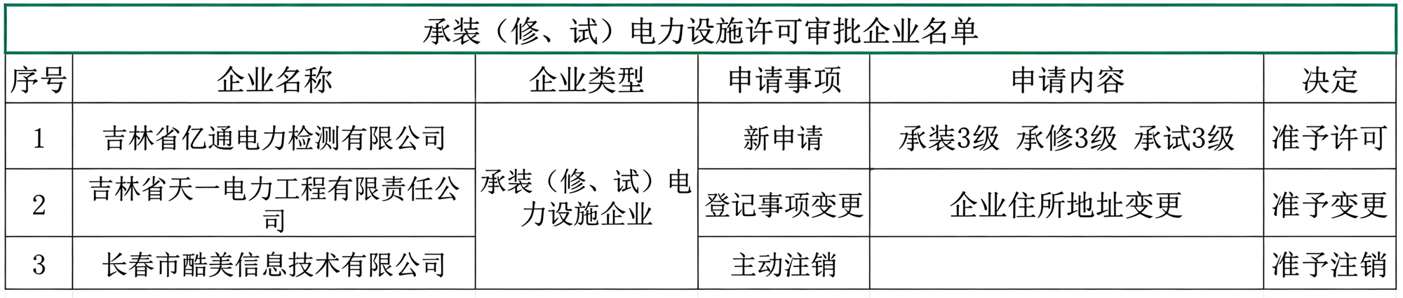 9_看图王