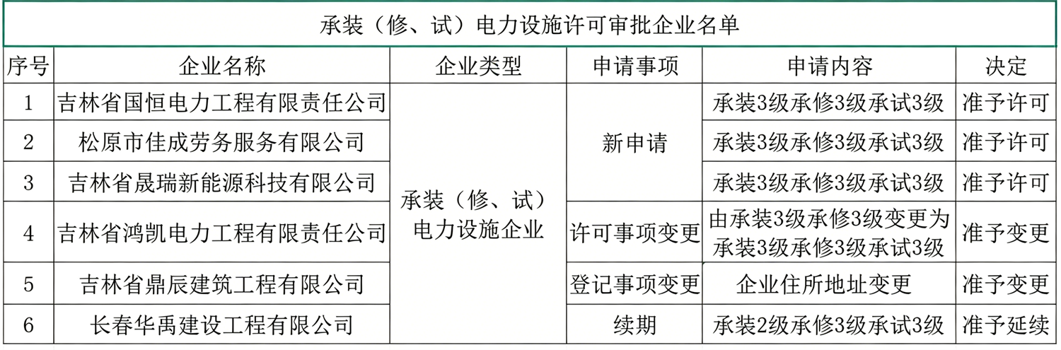 7_看图王