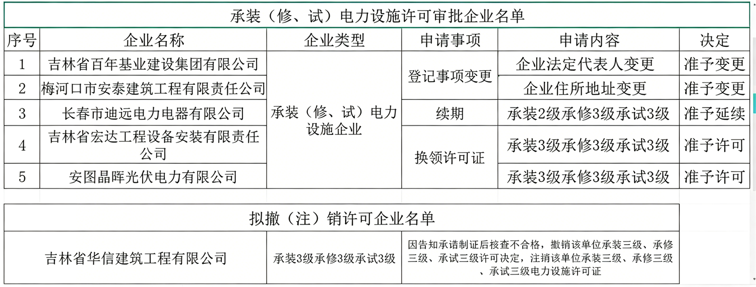 6_看图王