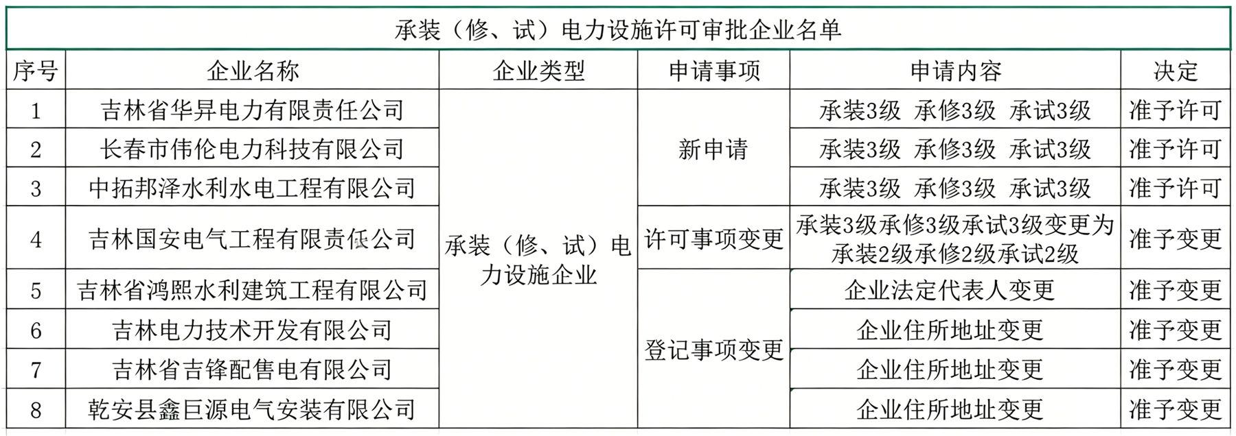 14_看图王