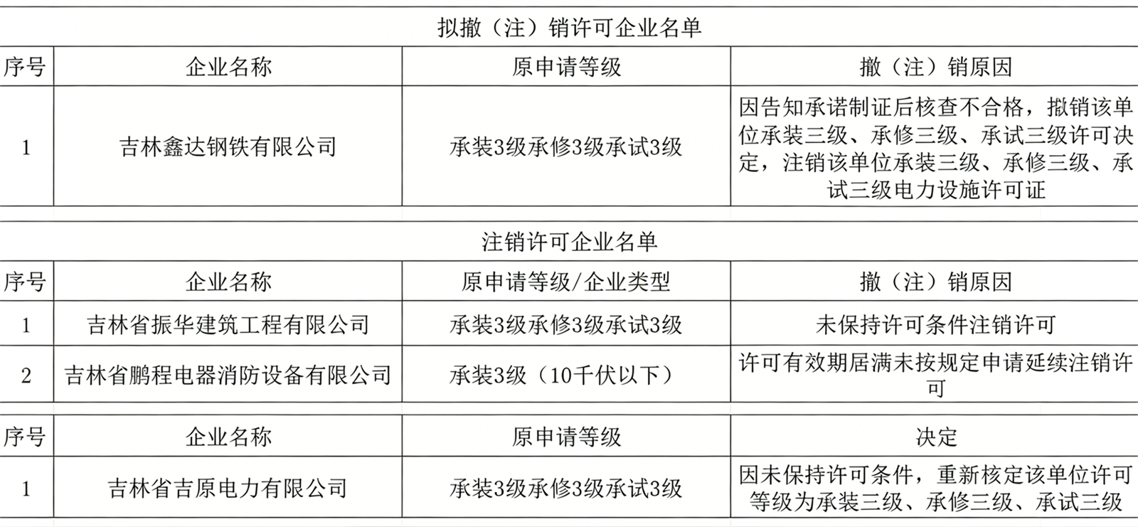 15.2_看图王