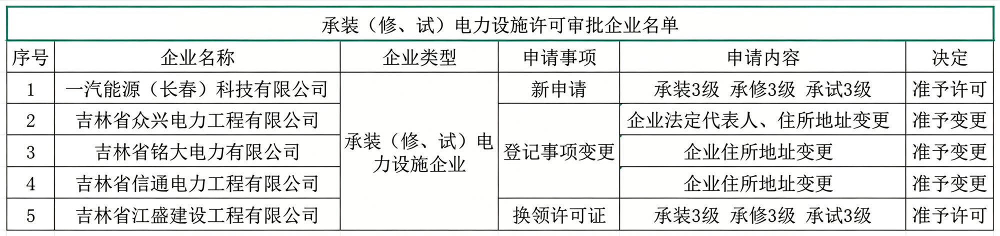 13_看图王