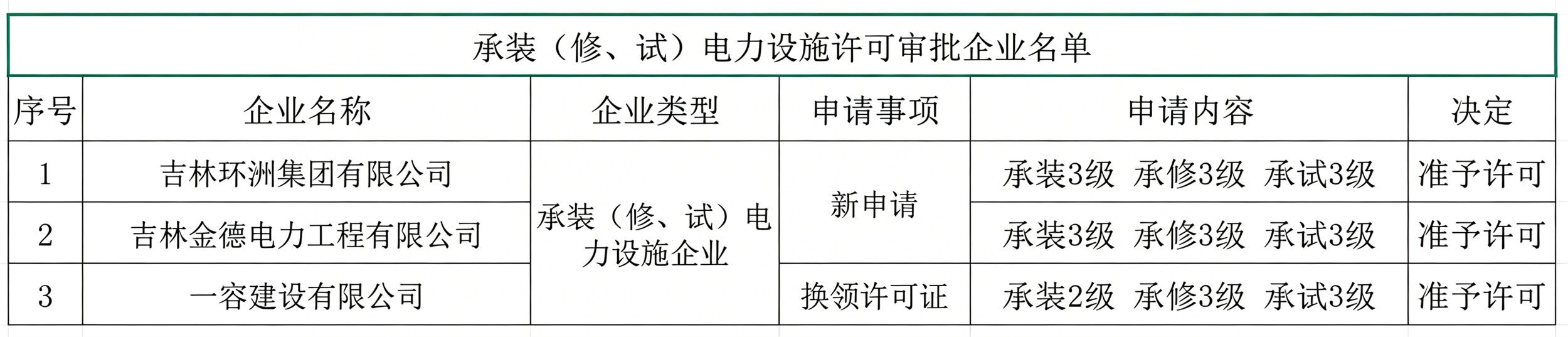 3_看图王