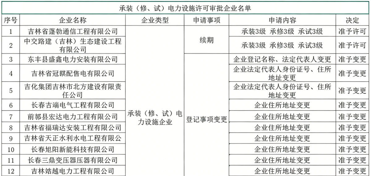 10_看图王