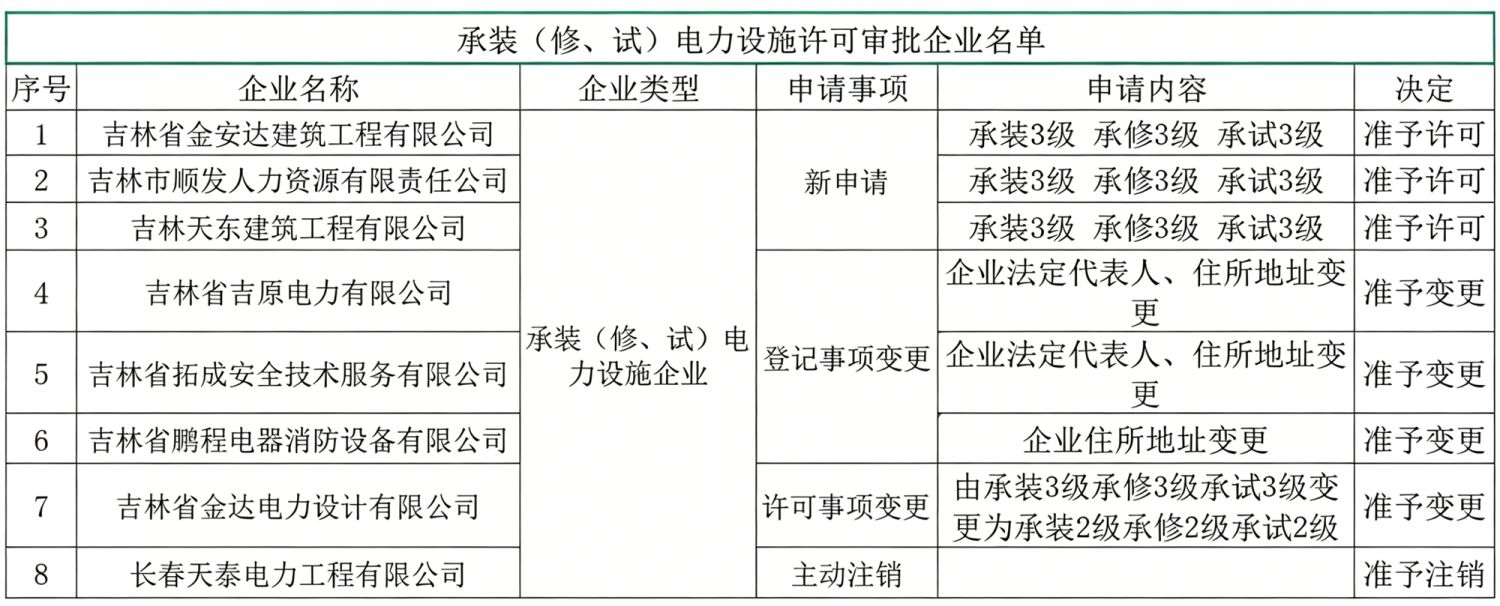 1_看图王