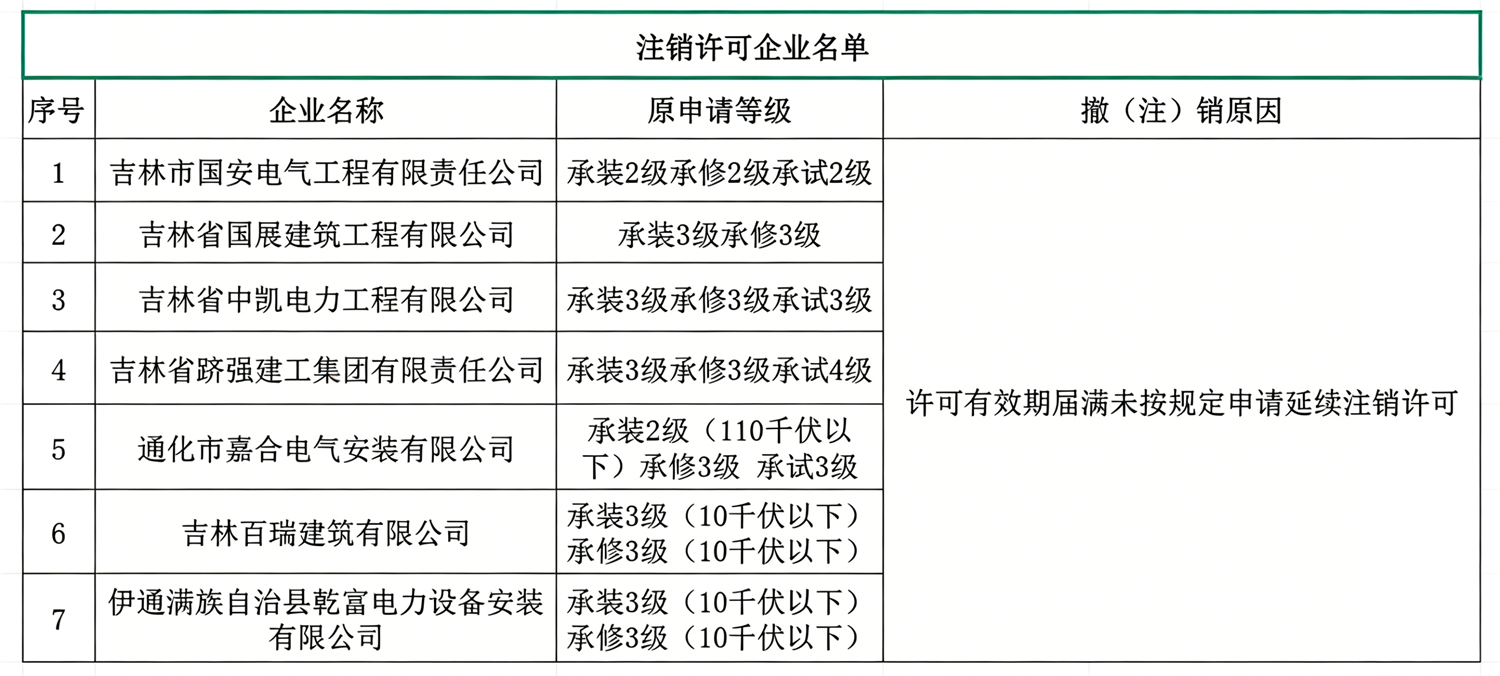 2_看图王