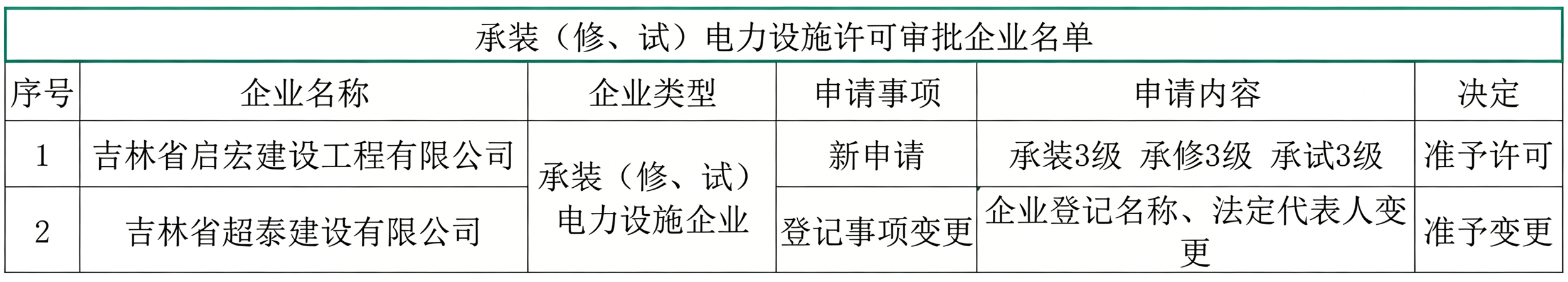 5_看图王