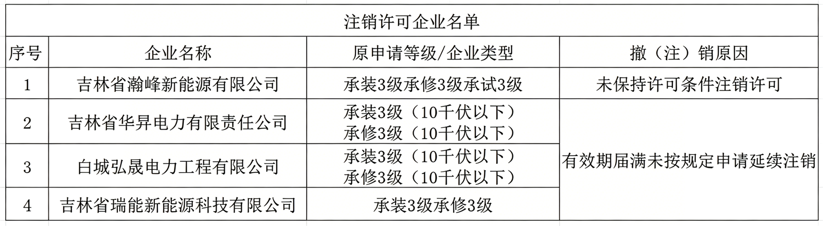 11.2_看图王