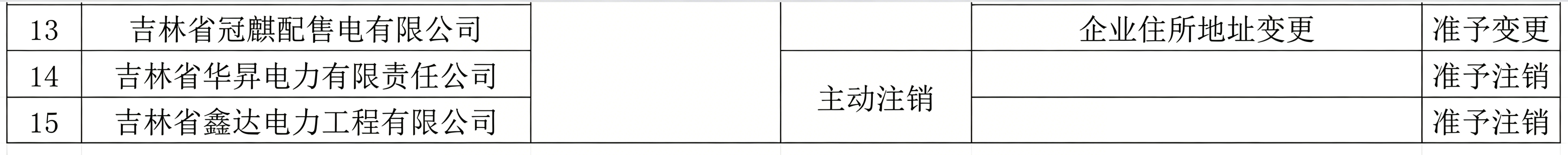 10.2_看图王